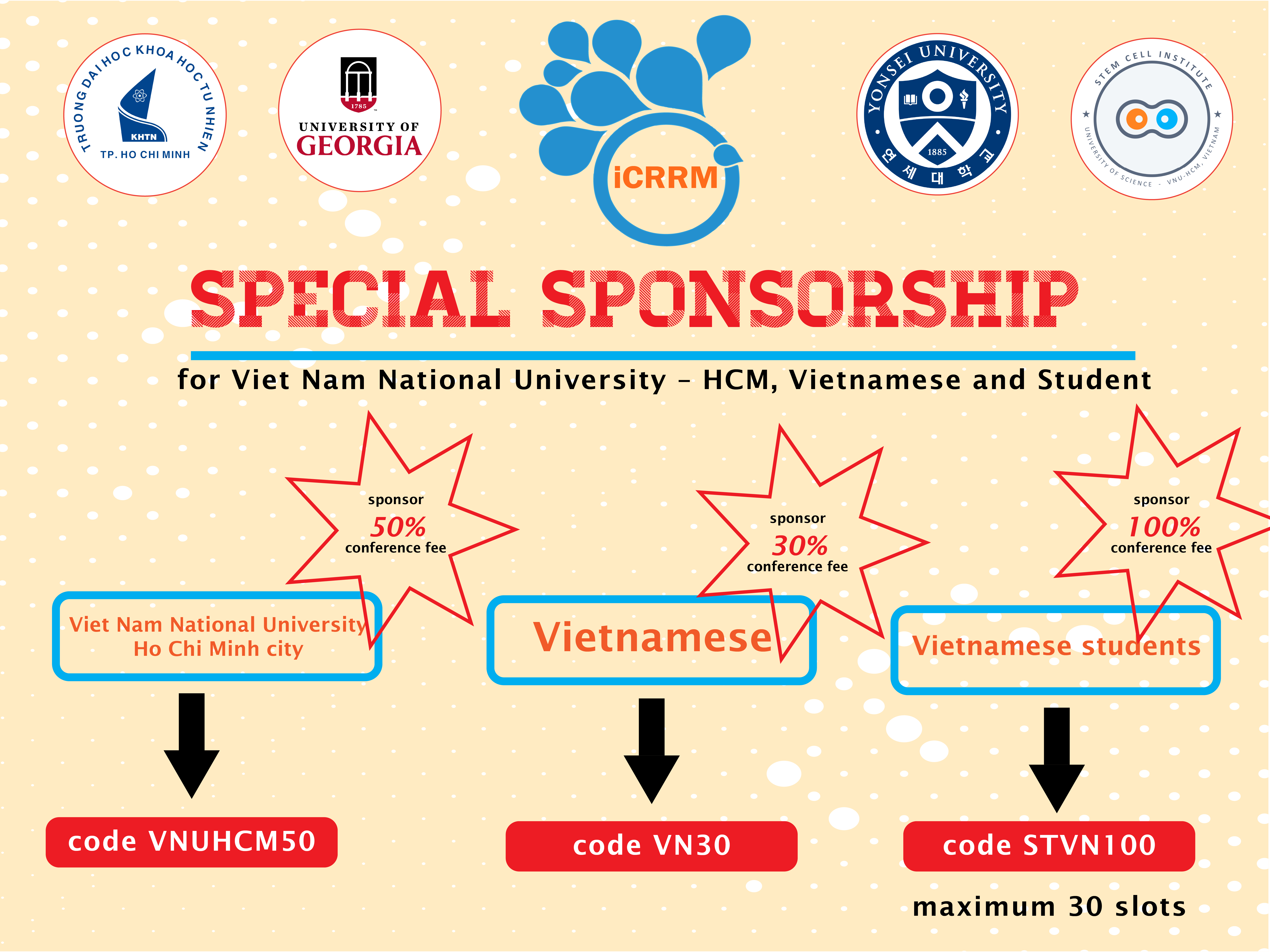 iCRRM special sponsorship for Viet Nam National University – Ho Chi Minh city and Others!